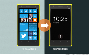 1 medium Microsoft Patents New Inconspicuous Theater Mode Feature for Smartphones