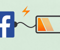 Using Facebook App Wastes up to 15% of an iPhone's Battery, Up to 20% of an Android Phone's Battery â€“ Should You Uninstall and Use an Alternative?
