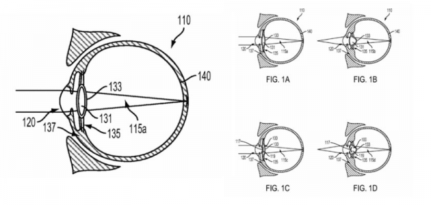 4 large Google Plans To Implant Android Into Your Eye
