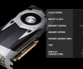 5 thumb Price And Release Date For Nvidia GTX 1060