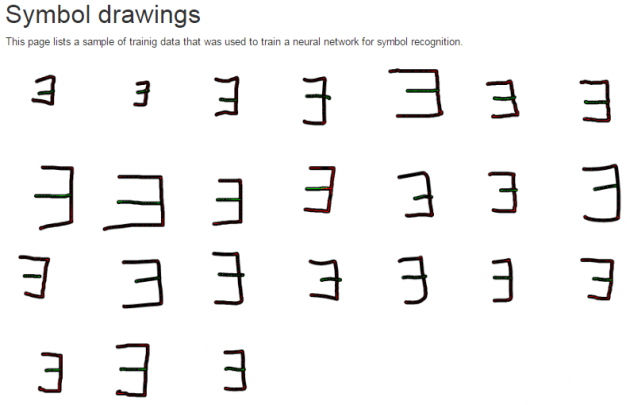 7 large How To Find An Unknown Symbol By Drawing It