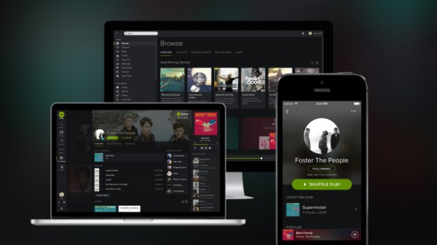 6 large Spotify vs Pandora vs Google Music Which Is Best for Streaming Music