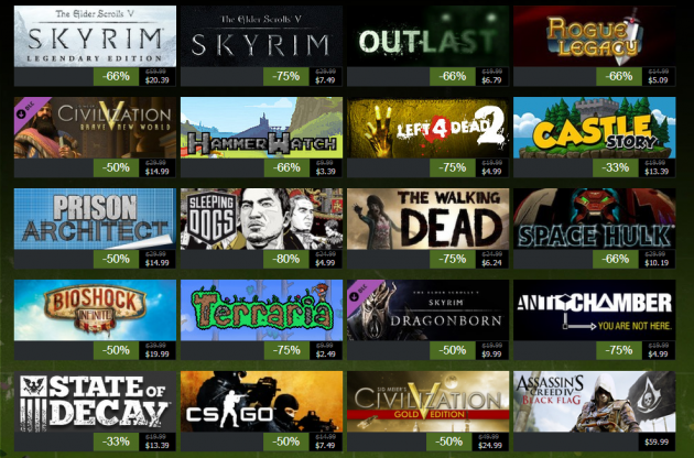 1 large Sales Report shows 92 of PC Games were sold digitally in 2013