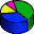 MindFusion.Charting for WPF 1.4 32x32 pixels icon