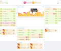 AdRem NetCrunch Screenshot 0