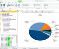 TreeSize Professional Screenshot 0