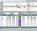 Scrutinizer NetFlow & sFlow Analyzer Screenshot 0