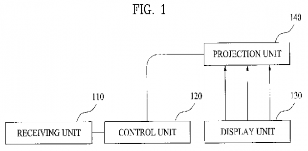 The device will consist of 4 units