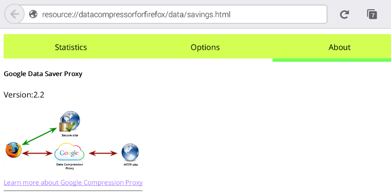 23 full How to Use Data Compression on Mobile and Desktop Devices in Chrome Firefox and Opera