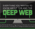 Anonymous Browsing, the Deep Web and Tor