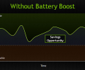 nVidia's New GTX 800M Series Brings Longer Battery Life to Gaming Notebooks