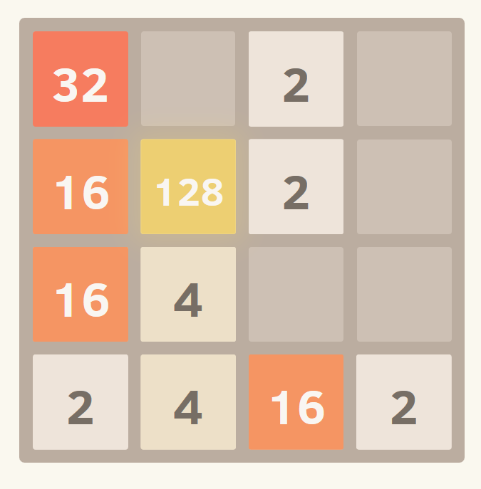 2048 Game Is a Big Black Hole and an End to Your Productivity