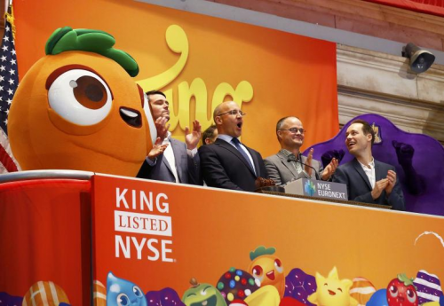 Following In Zyngas Footsteps  Candy Crushs IPO Rated As The 2nd Worst Performing Market Debut