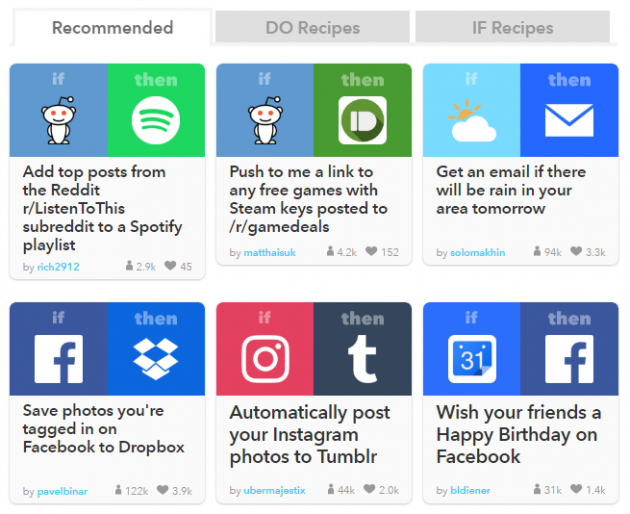 6 large How to Use IFTTT to Create Automated Online Tasks