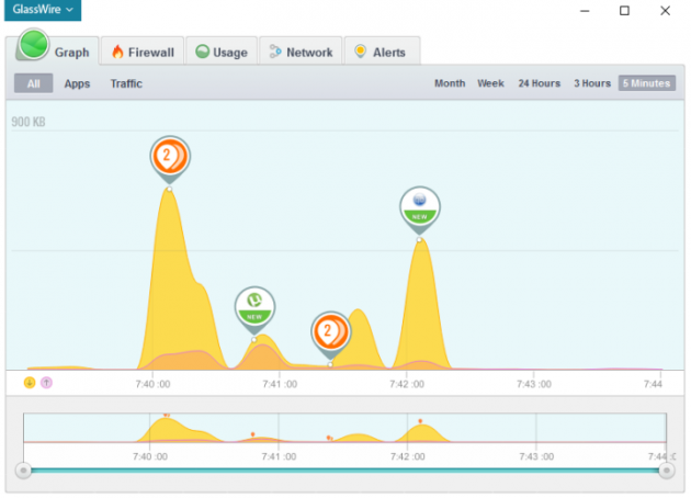 14 large The Best Free Firewalls For Windows