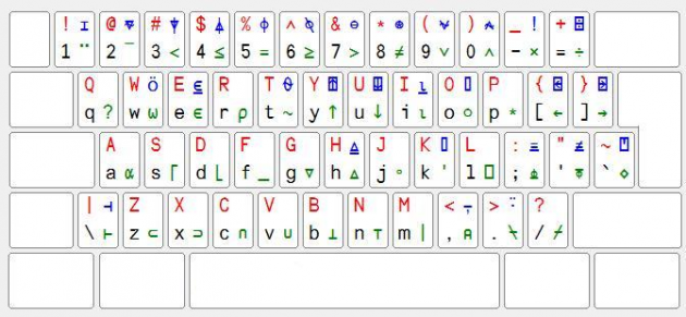 1 large How To Find An Unknown Symbol By Drawing It