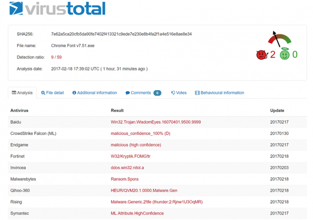 5 large HoeflerText Font Wasnt Found Malware Attack For Chrome Identified