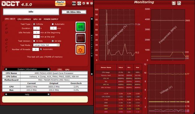 15 large How To Perform Stress Tests For Your CPU And GPU To Reveal Any Hidden Issues