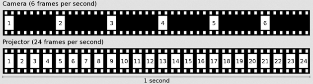 1 large Improving Visual Experience With AMD FreeSync  Nvidia GSync