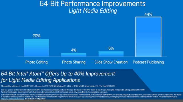 2 large Intel Superimposes 64Bit Kernels Over Androids 32Bit Architecture