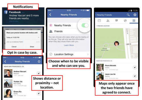 1 large Facebook App Getting Nearby Friends Feature Added Convenience or Another Privacy Concern