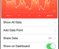 Will Apple's New HealthKit App for iOS 8 Succeed, or Will It Flop Like Google Health Did?