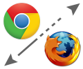 How to resize a Google Chrome or Firefox window to a specific size