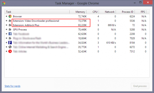 1 large How to Check and Reduce Memory Usage of Tabs and Extensions in Google Chrome