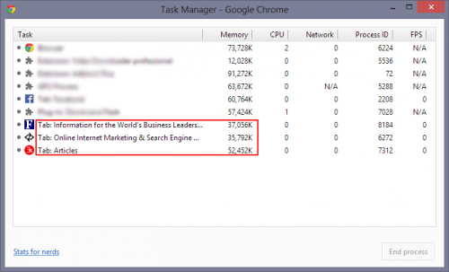 2 large How to Check and Reduce Memory Usage of Tabs and Extensions in Google Chrome