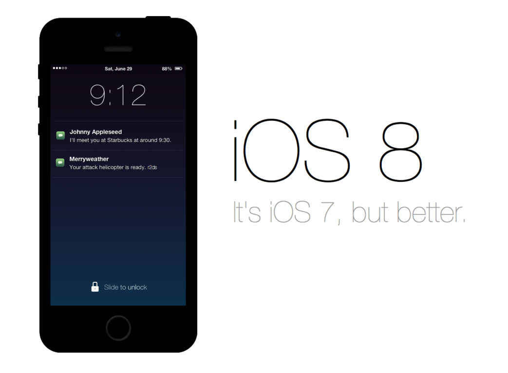 What To Expect From Ios 8 A List Of The Most Important And Impressive Features Revealed Thus Far