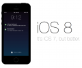 What to Expect from iOS 8 â€“ A List of the Most Important and Impressive Features Revealed Thus Far