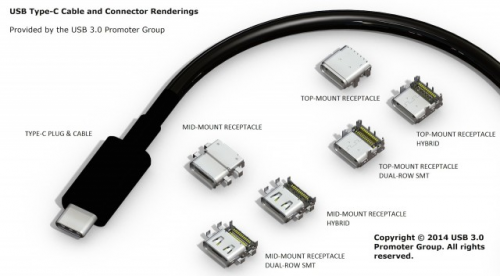 2 large Reversible TypeC USB Connector Design Finalized Now Ready for Production Phase