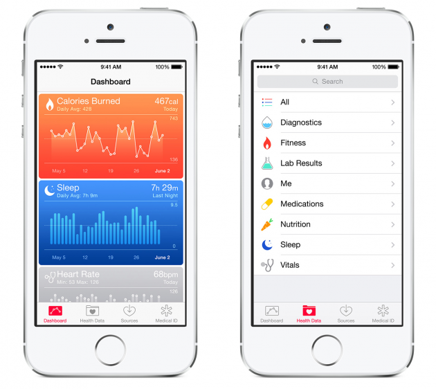 2 large Apple HealthKit Is Sick and Fails To Launch Pulled From App Store Until End of Month
