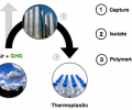 Newlight Technologies Creates Plastic From Air Pollution