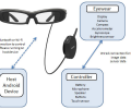 Sony Releases Developer Version of SmartEyeglass, Google Glass Alternative