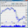 Champion Stock Chart Viewer 1.01 32x32 pixels icon