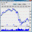 Champion Stock Chart Viewer Icon