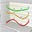 Java Chart Designer 4.0 32x32 pixels icon