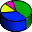 MindFusion.Charting for ASP.NET Icon