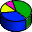 MindFusion.Charting for WPF 2.0 32x32 pixels icon
