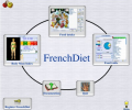 Frenchdiet Screenshot 0