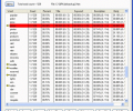 GRKda - Keyword Density Analyzer Screenshot 0