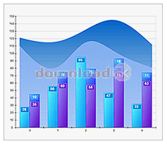 Xceed Chart For Net