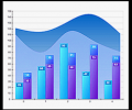 Nevron Chart for .NET Screenshot 0