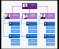 Nevron Diagram for .NET Screenshot 0