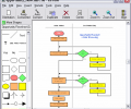 RFFlow Flowchart Software Screenshot 0