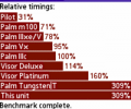 Benchmark Screenshot 0