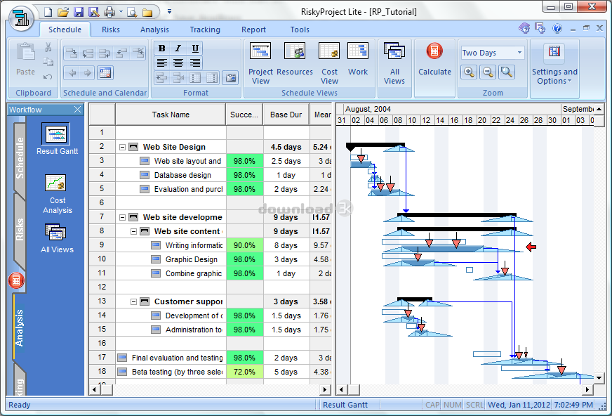 risky project software free download