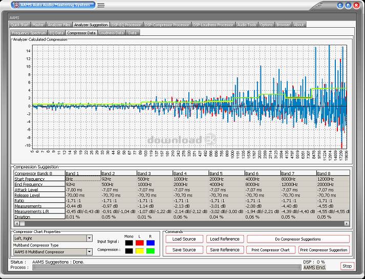Aams Software AAMS Auto Audio Mastering System 4.2 (AAMS.zip) Windows Download