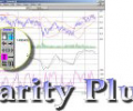 Parity Plus - Stock Charting and Technical Analysis Screenshot 0